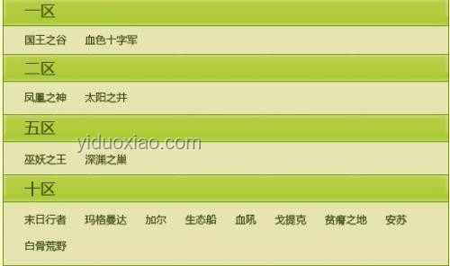 T1零封BLG后如何提升團隊實力，避免“菜就一個字”標簽