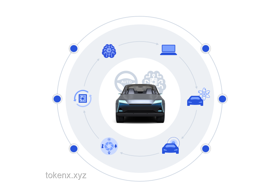 三角洲AI新特性：智能調戲背后的技術奧秘