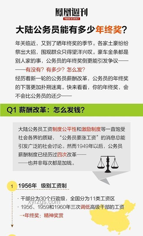 銀行年終獎(jiǎng)發(fā)放延遲真相：行業(yè)挑戰(zhàn)與薪酬改革交織
