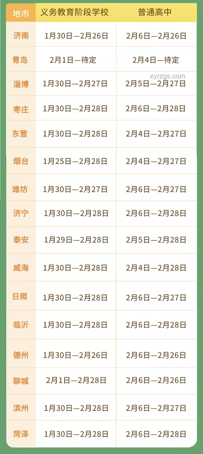 暑期安全公開課即將啟航，時間表在手，安全無憂過假期????