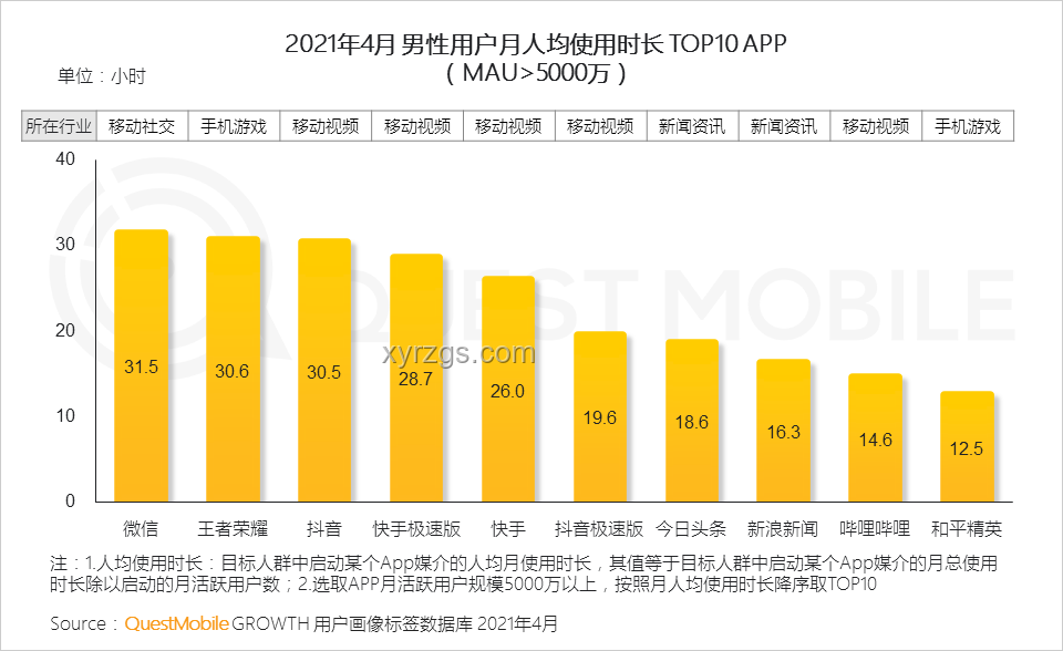 戀人消費新趨勢：男付錢女不動模式變革預測