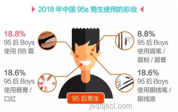 男付錢女不動，戀人消費分歧解決方案