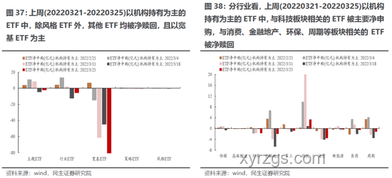 2025未來趨勢：代謝差與甲狀腺結節高風險體質剖析